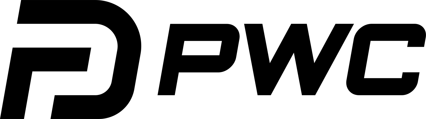 Perfect World CS Challenge Closed Qualifier